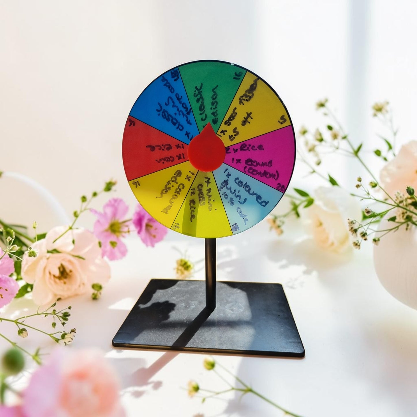The Wheel of Wonder